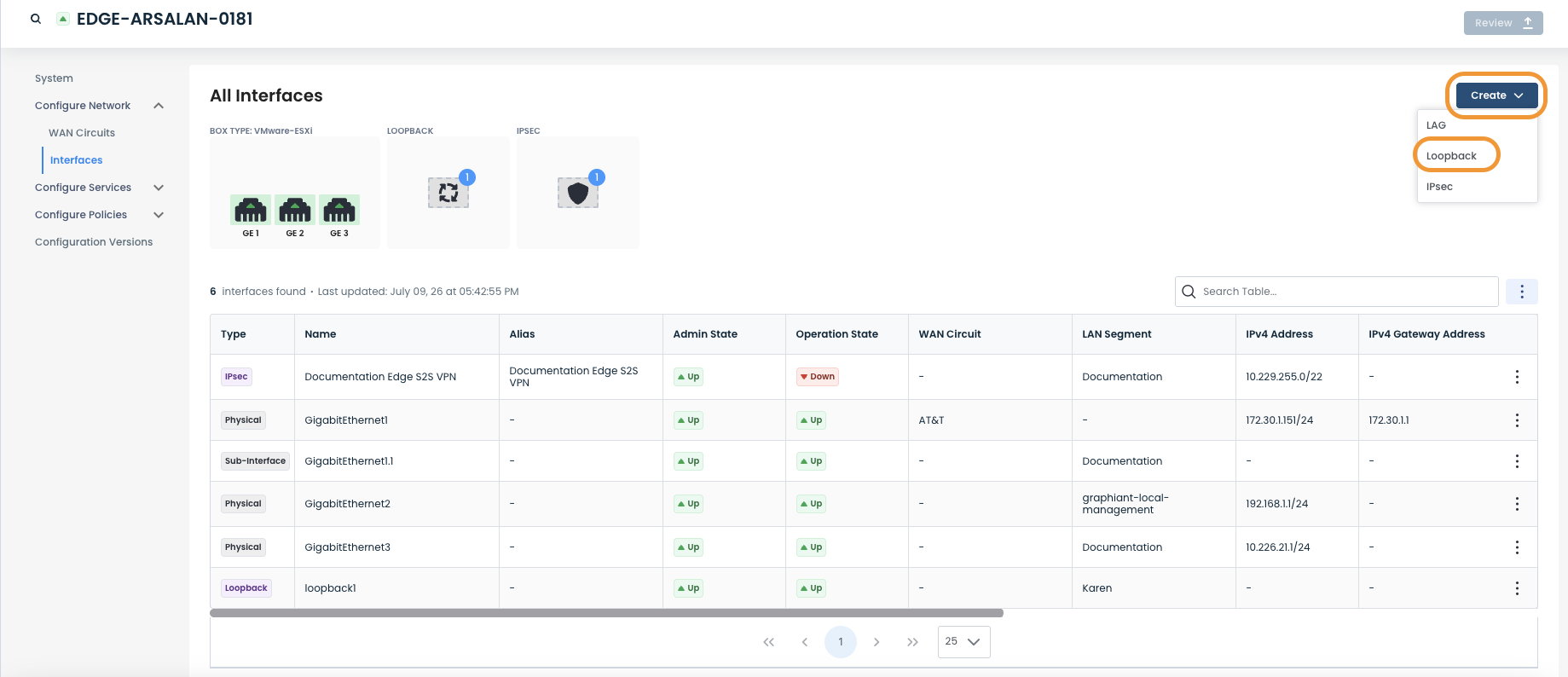 Interface configuration overview showing various network settings and operational states.